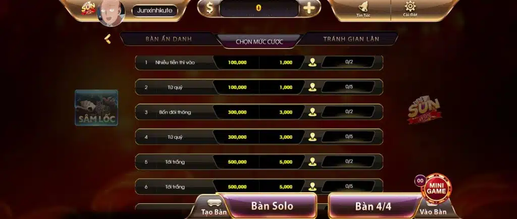 Thông tin chi tiết về chương trình ưu đãi cần nắm