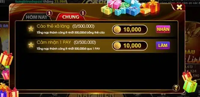 Tổng quan về sự kiện